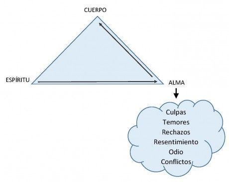 Doc2-460x366